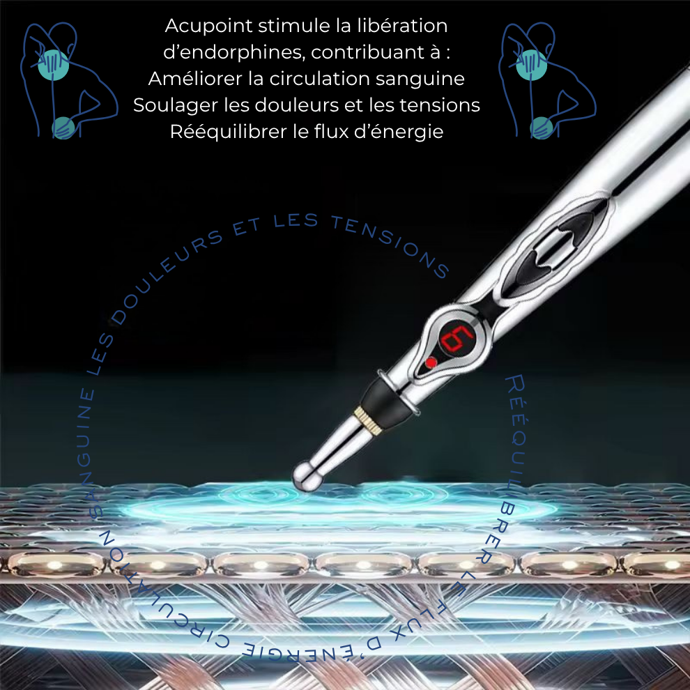 Acupoint Healing