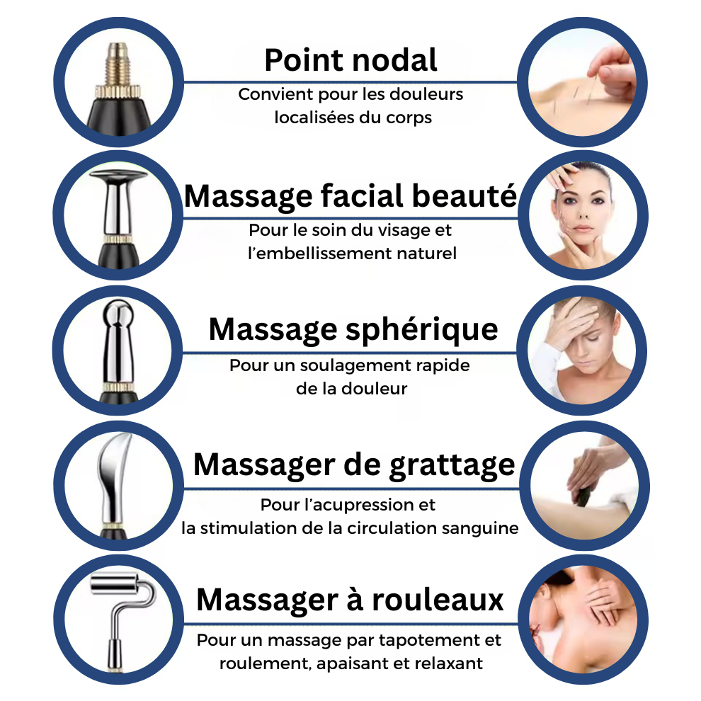 Acupoint Healing