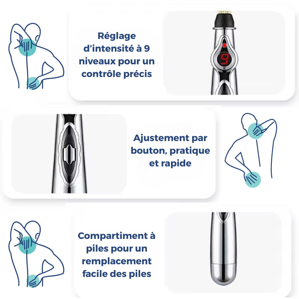 Acupoint Healing