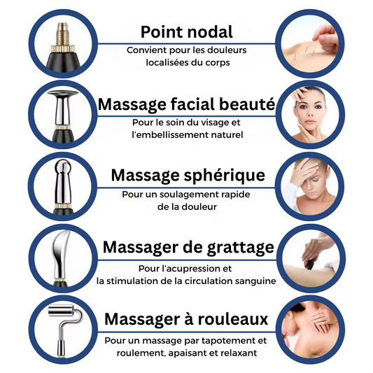 Acupoint Healing